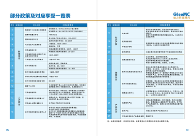 蘇州給力企業管理咨詢 助力企業高效發展的專業服務
