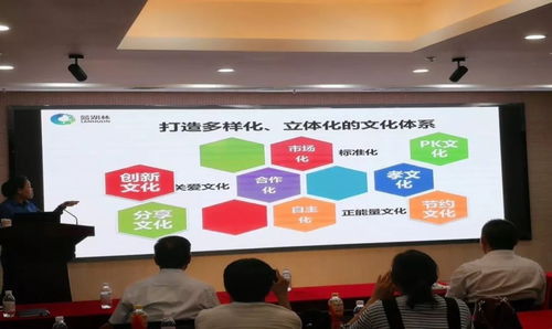 藍?；鸸銎髽I管理培訓圓滿落幕，賦能企業高質量發展